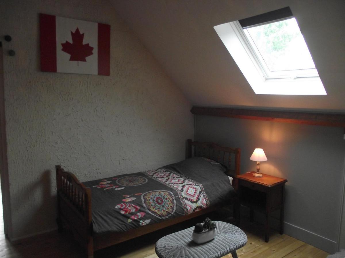 Chambre Campagnarde Du Gres Rouge De Beauval Exteriér fotografie